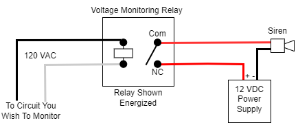 relay being held open by 120 volt to keep siren from sounding