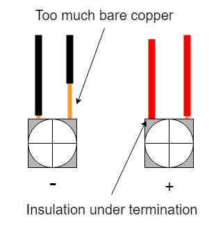 2 terminals with 2 wires on each terminal, one with too much copper wire exposed